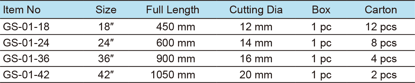 Wire Rope Cutter(图1)