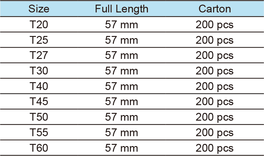 1/2”Dr. Torx Bit Socket(图1)