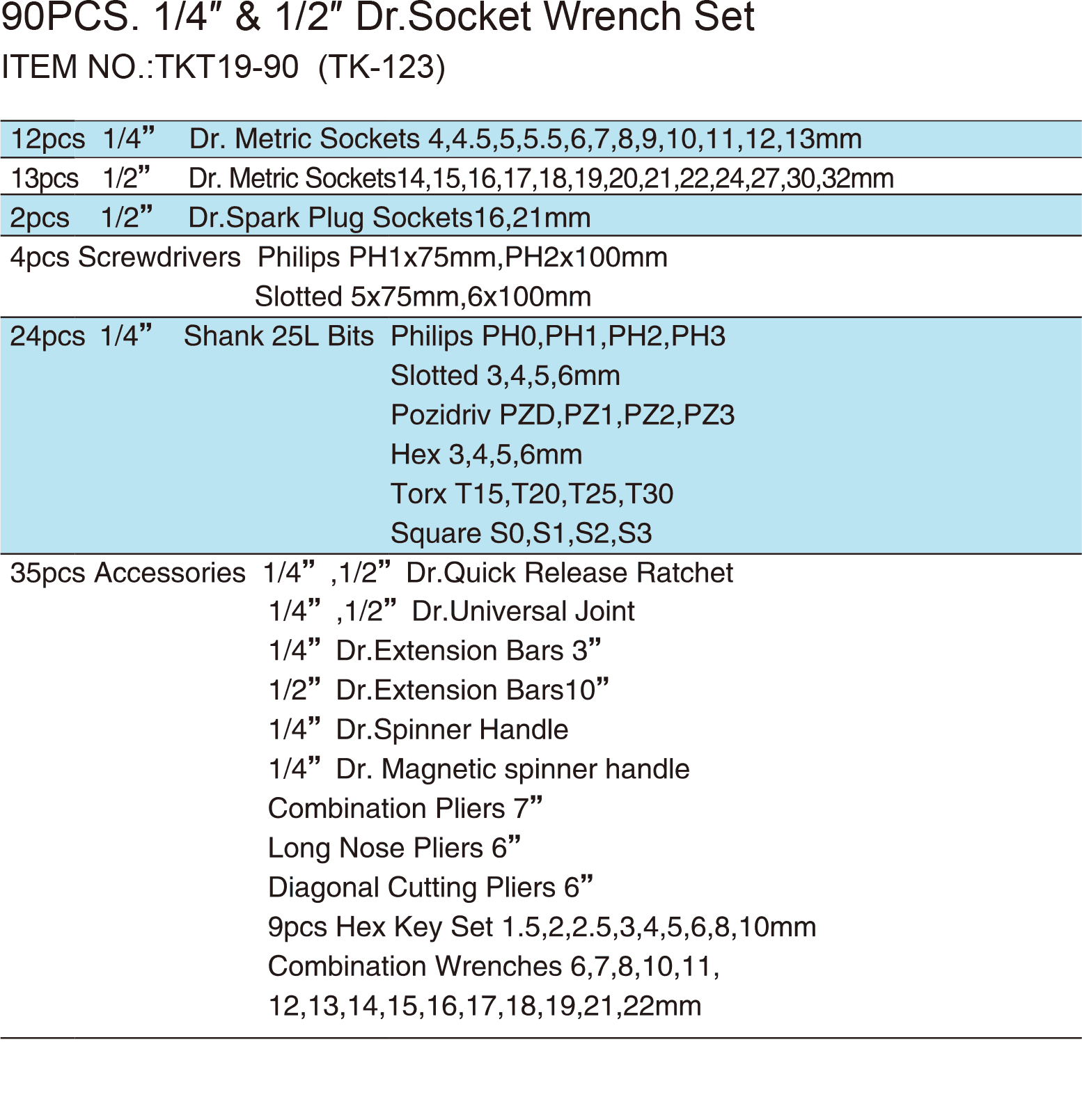 90PCS. 1/4″ & 1/2″ Dr.Socket Wrench Set, ITEM NO.:TKT19-90 (TK-123)(图1)