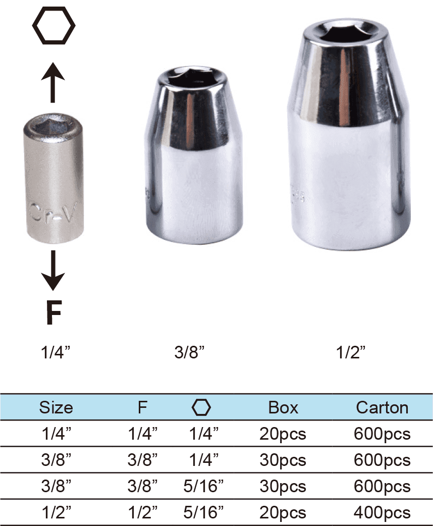 Bit Adapter(图1)